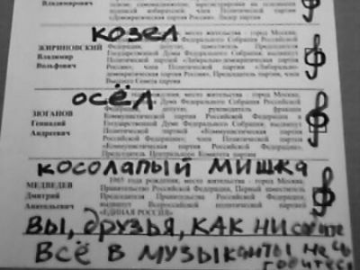 Источник изображения: http://italia-ru.com/